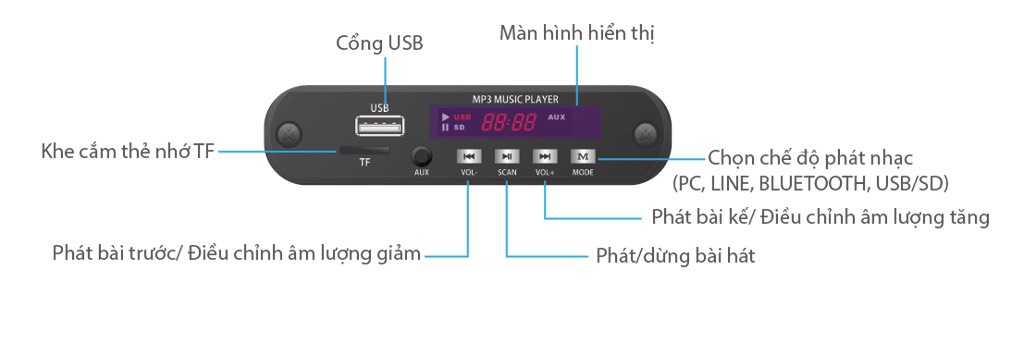 Loa Kéo Di Động GUINNESS GX-1535B