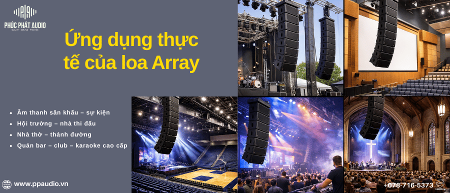 Ứng dụng thực tế của loa Array