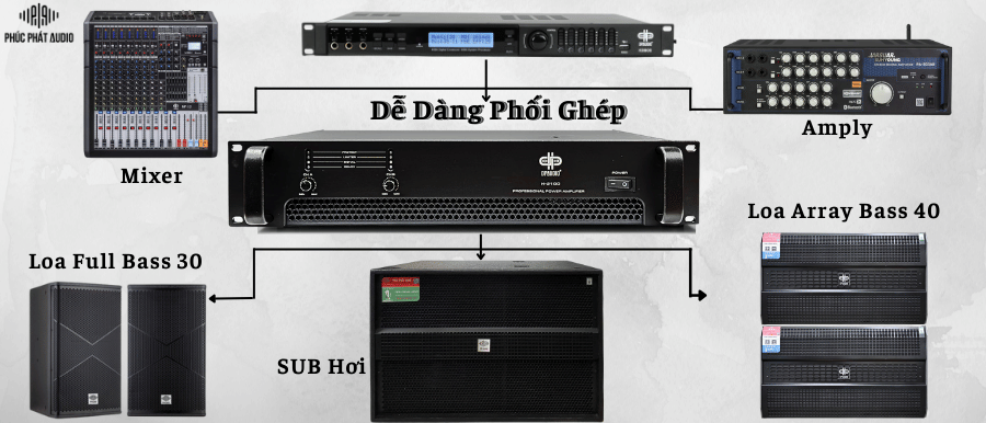 Main công suất dpaudio h-2100