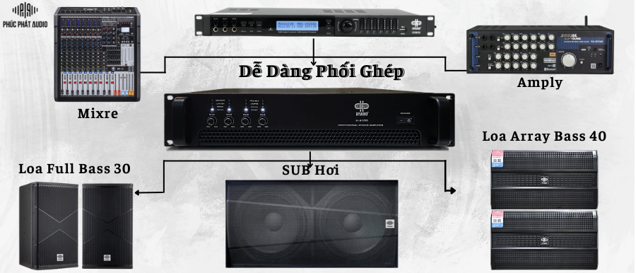Main dpaudio H-4100